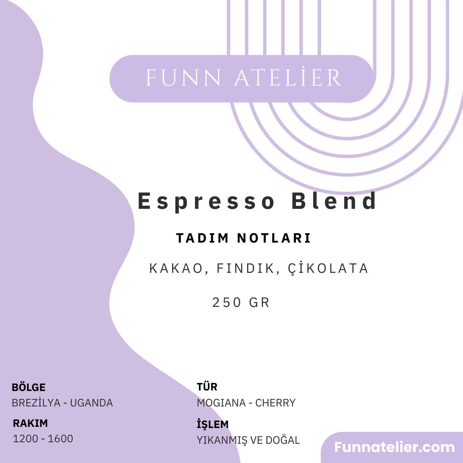 Espresso Blend 250 Gr